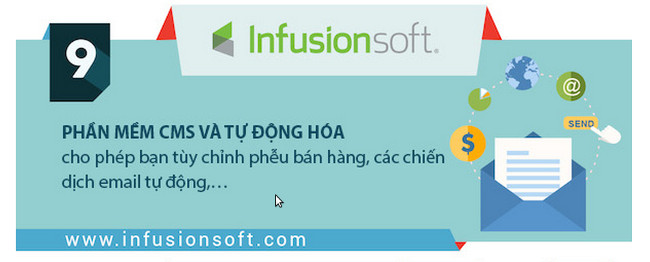 12 công cụ giúp bạn thoải mái làm việc từ bất cứ đâu trên thế giới
10