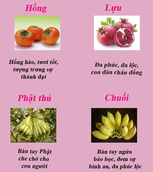 Cách bày và ý nghĩa mâm ngũ quả ở ba miền
3