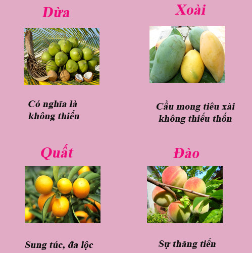 Cách bày và ý nghĩa mâm ngũ quả ở ba miền
4