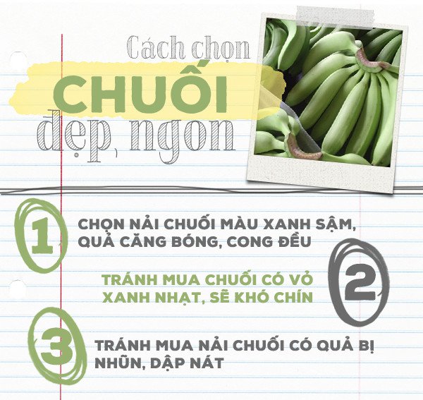 Cách bày và ý nghĩa mâm ngũ quả ở ba miền
9