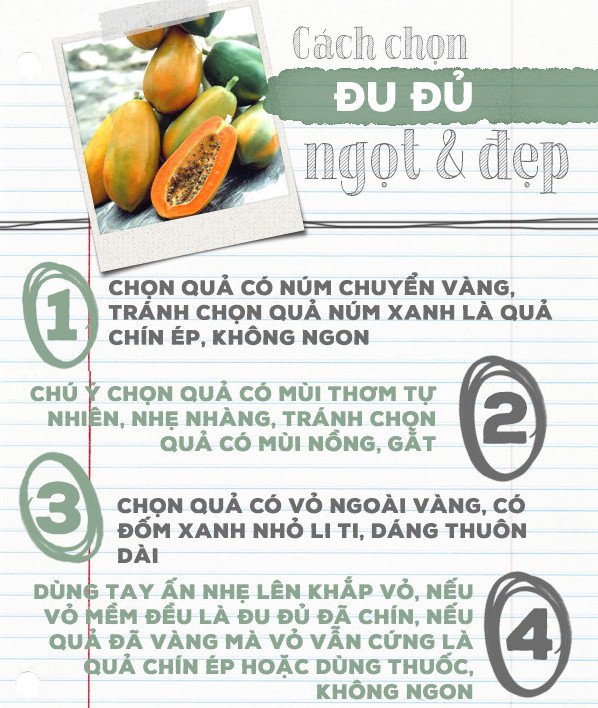 
                        Cách bày và ý nghĩa mâm ngũ quả ở ba miền
                     19