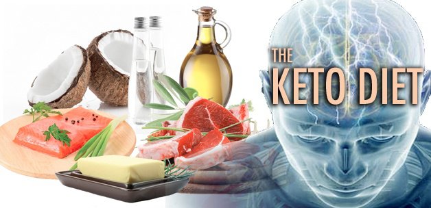 Những lợi ích tuyệt vời của Ketogenic - Chế độ ăn kiêng được tìm kiếm nhiều nhất năm 2016
4