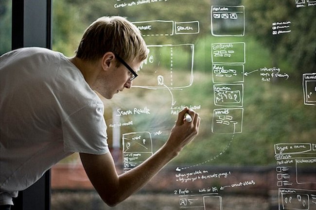 10 cách tuyệt vời giúp tăng cường khả năng tư duy sáng tạo trong công việc
3