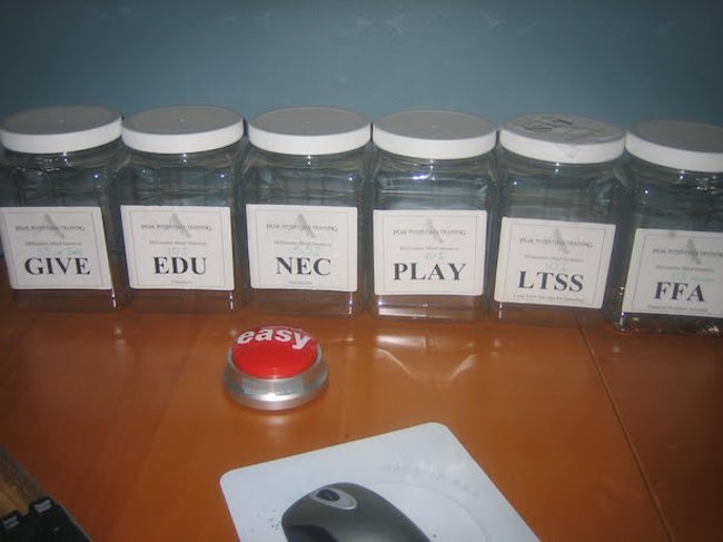 Phương pháp quản lý tài chính "6 chiếc lọ" JARS
1