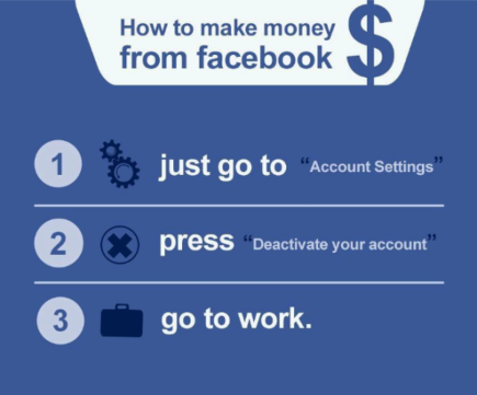 Tắt Facebook, dành thời gian truy cập vào 37 trang Web này để bổ sung những kiến thức mới mỗi ngày
3