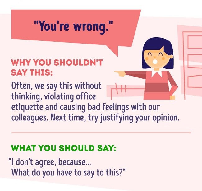 12 cụm từ tuyệt đối không nên nói khi ở công ty
5