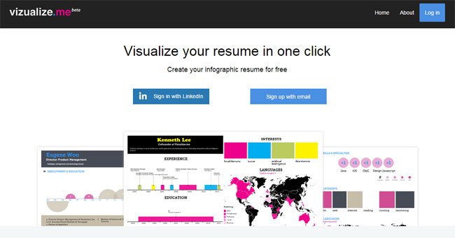 10 website hỗ trợ tạo CV xin việc miễn phí hàng đầu hiện nay
8