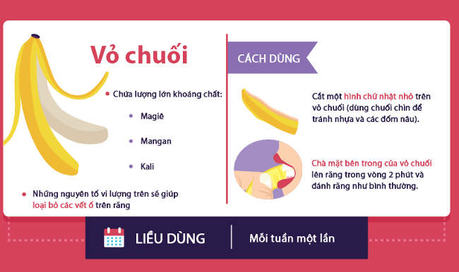 Răng trắng xinh mà không cần dùng đến hóa chất
4