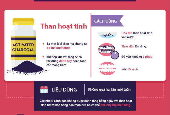 Răng trắng xinh mà không cần dùng đến hóa chất
7