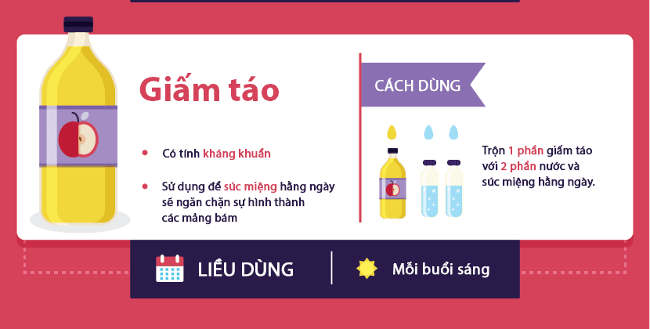 Răng trắng xinh mà không cần dùng đến hóa chất
8