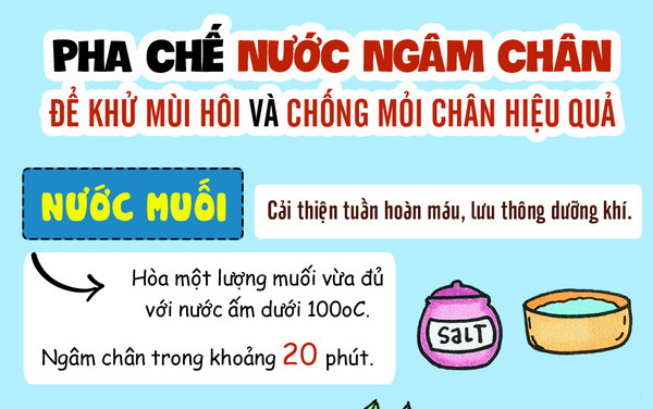 Pha nước ngâm chân để khử mùi hôi và chống mỏi chân hiệu quả
0