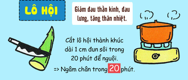 Pha nước ngâm chân để khử mùi hôi và chống mỏi chân hiệu quả
4