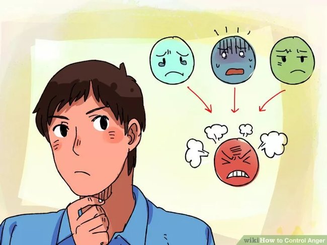 Làm thế nào để kiểm soát cơn tức giận?
1