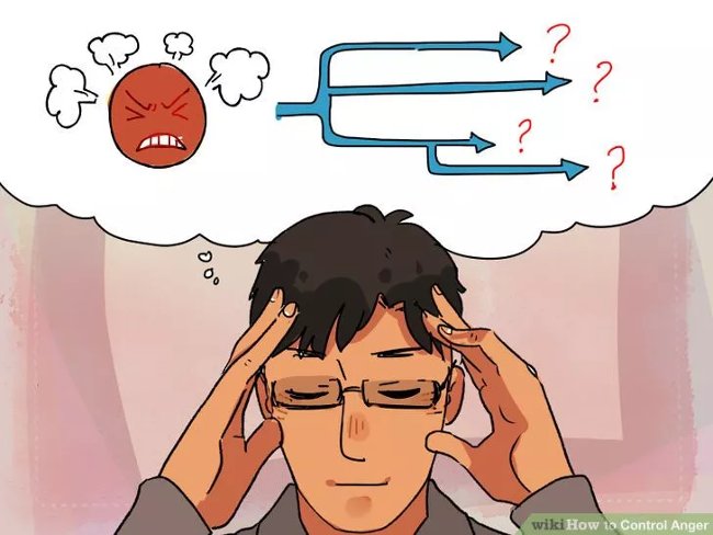 Làm thế nào để kiểm soát cơn tức giận?
7