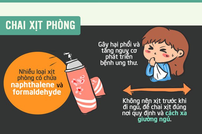 5 đồ vật để gần giường khiến bạn tăng nguy cơ ung thư
4