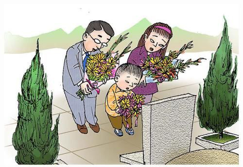 Tiết Thanh Minh và những phong tục của người Việt
0