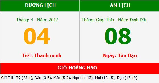 Tiết Thanh Minh và những phong tục của người Việt
1