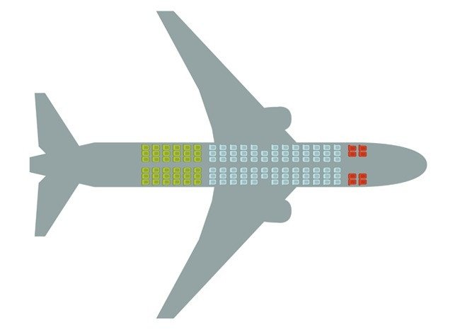 Chỗ ngồi an toàn nhất khi đi ô tô, tàu hỏa, máy bay
5