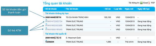 Cơ bản về dịch vụ ngân hàng: tài khoản, thẻ, số tài khoản
1