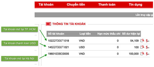 Cơ bản về dịch vụ ngân hàng: tài khoản, thẻ, số tài khoản
2