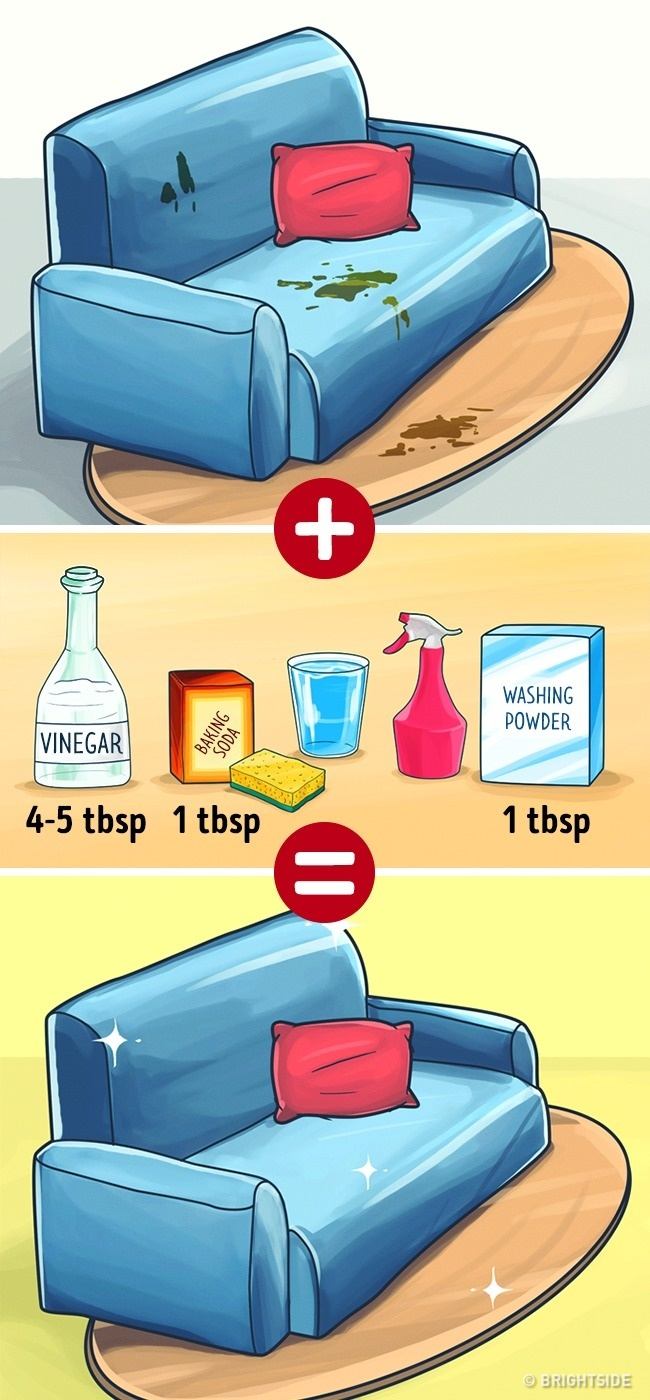 Điều kỳ diệu gì sẽ xảy ra nếu rắc baking soda lên giường nệm?
3