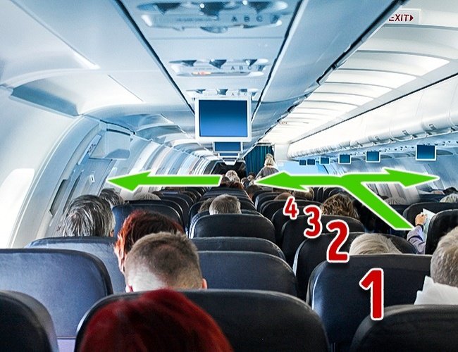 
                        8 mẹo vặt cuộc sống cần ghi nhớ giúp bạn luôn an toàn
                     4