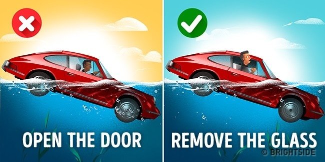 8 mẹo vặt cuộc sống cần ghi nhớ giúp bạn luôn an toàn
7