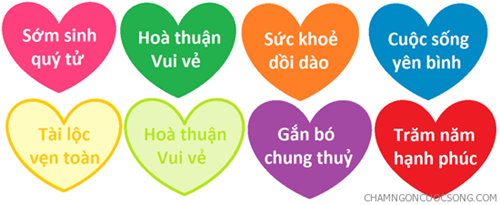 Lời chúc đám cưới hay ý nghĩa nhất mọi người cần biết 2