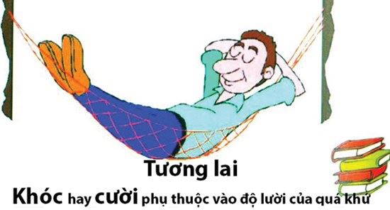 Những stt đểu, hay, độc, cực chất về tình yêu cười không nhặt được miệng 6