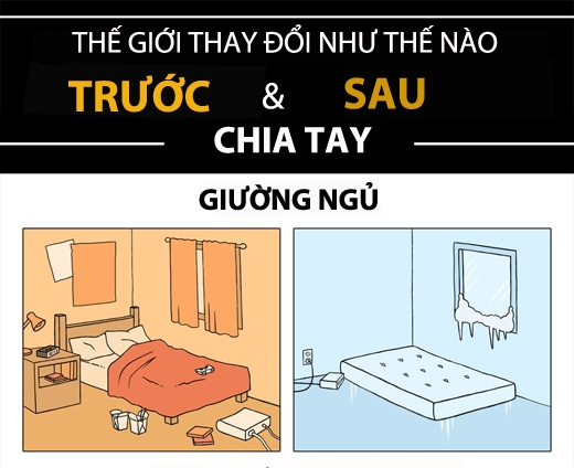 Những sự khác biệt về tình yêu khiến người xem không cầm được lòng trong bộ ảnh trước và sau chia tay 3
