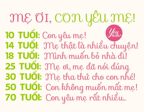Những câu nói hay về mẹ ý nghĩa nhất sâu lắng trong tim mỗi người 17