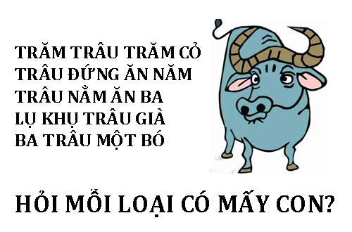 Những câu đố vui mẹo hay nhất có đáp án cười muốn rụng rún 3