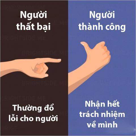 Tổng hợp sự khác nhau giữa người thành công và kẻ thất bại bằng hình ảnh cực ý nghĩa 0