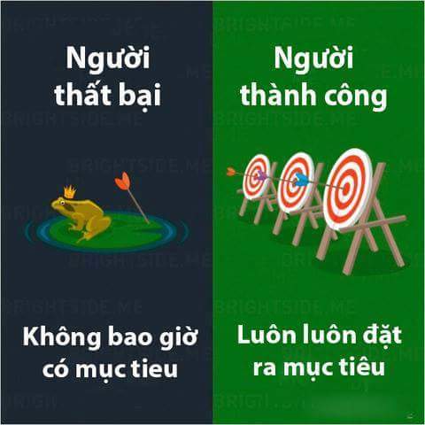 Tổng hợp sự khác nhau giữa người thành công và kẻ thất bại bằng hình ảnh cực ý nghĩa 1