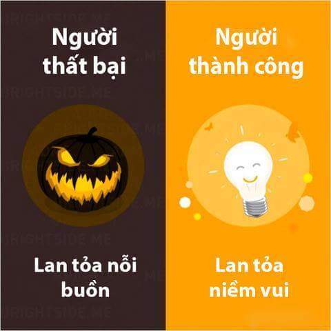 Tổng hợp sự khác nhau giữa người thành công và kẻ thất bại bằng hình ảnh cực ý nghĩa 4