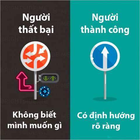 Tổng hợp sự khác nhau giữa người thành công và kẻ thất bại bằng hình ảnh cực ý nghĩa 5
