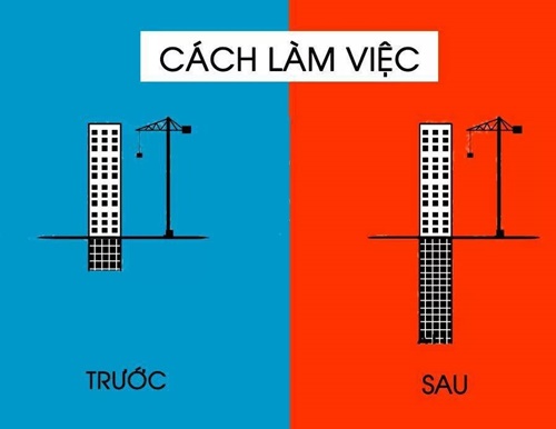 Những câu nói hay về công việc với tầm nhìn khác biệt trước và sau khi thành công 3