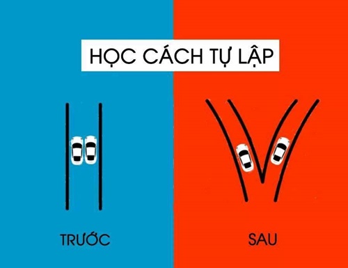Những câu nói hay về công việc với tầm nhìn khác biệt trước và sau khi thành công 12