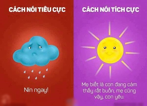 Cách nói chuyện với con hay để con học hỏi nên người 1