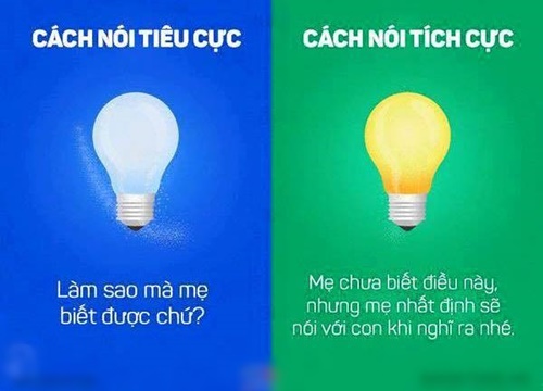 Cách nói chuyện với con hay để con học hỏi nên người 2
