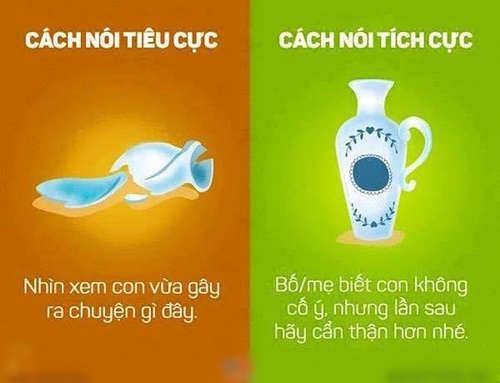 Cách nói chuyện với con hay để con học hỏi nên người 3