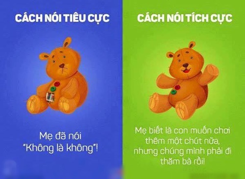 Cách nói chuyện với con hay để con học hỏi nên người 4