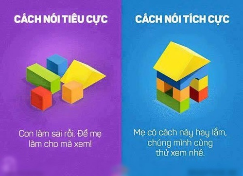 Cách nói chuyện với con hay để con học hỏi nên người 6