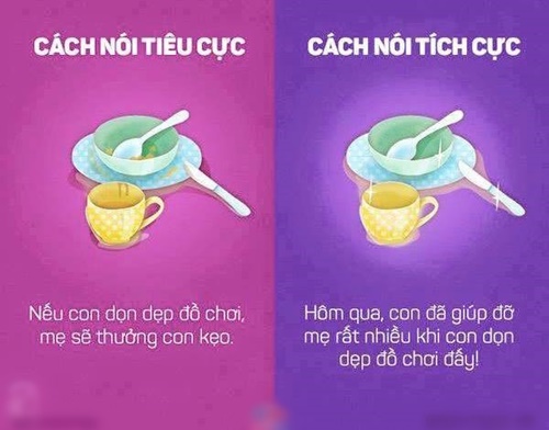 Cách nói chuyện với con hay để con học hỏi nên người 8
