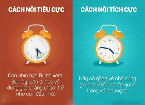 Cách nói chuyện với con hay để con học hỏi nên người 9