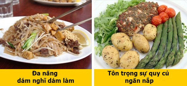 
                        Bạn có biết những thói quen hằng ngày của bạn sẽ tiết lộ về con người bạn?
                     0