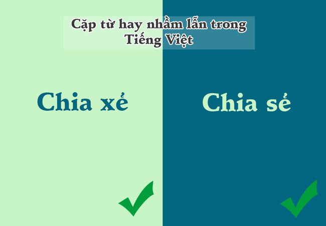 10 cặp từ trong tiếng Việt dễ khiến chúng ta nhầm lẫn nhất
0