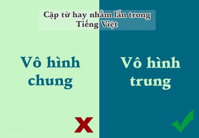 10 cặp từ trong tiếng Việt dễ khiến chúng ta nhầm lẫn nhất
5
