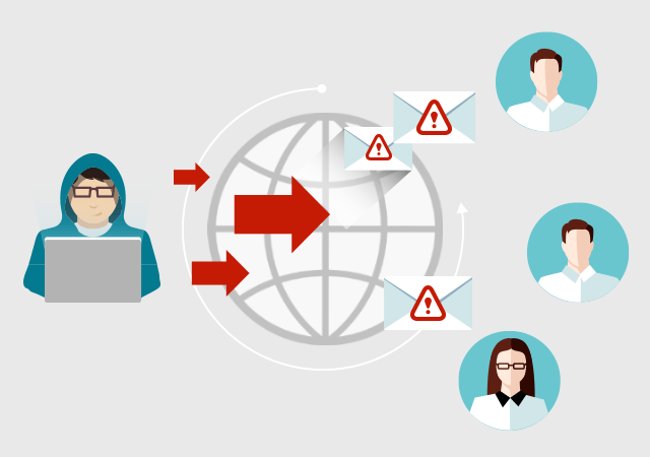 29 cách kết thúc email tiếng Anh phổ biến và ý nghĩa của chúng
3