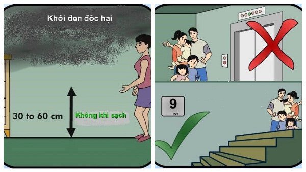 Muốn thoát nạn khi nhà cháy cần nhớ rõ 10 điều này
3